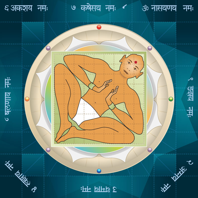 Vastu Shastra Purusha