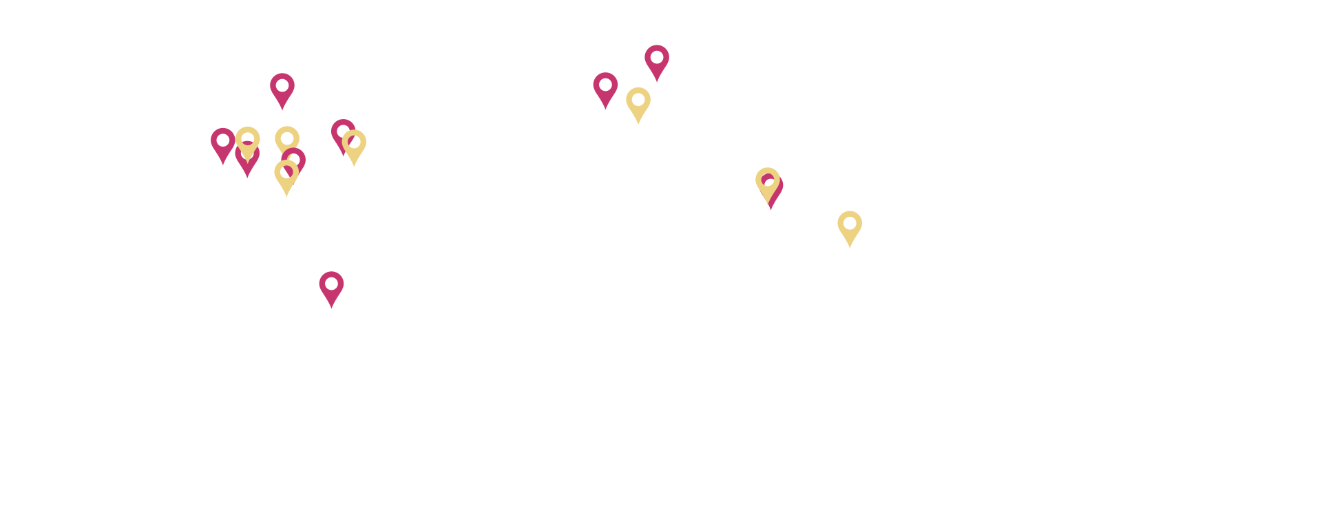 Yoga teacher training map